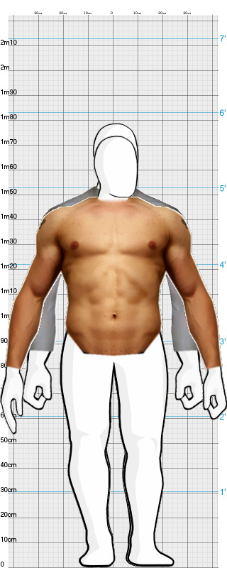Full Size Comparison
