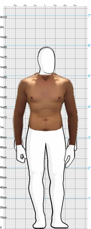 Full Size Comparison