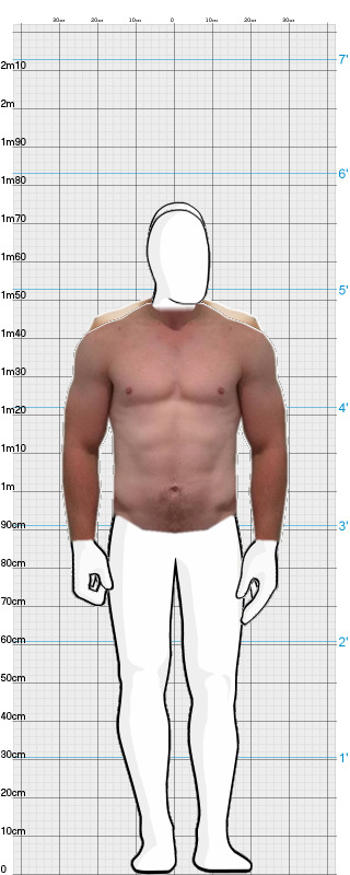 Full Size Comparison