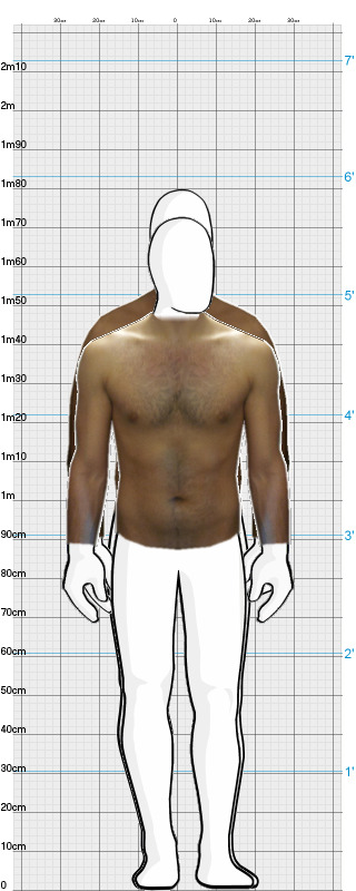 Full Size Comparison