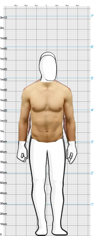 Full Size Comparison