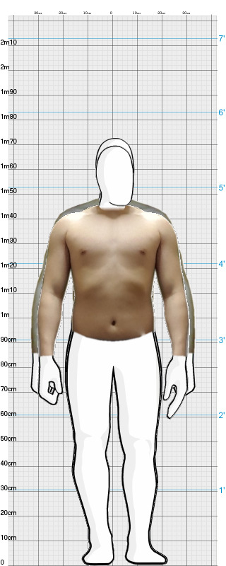 Full Size Comparison