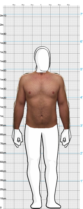 Full Size Comparison