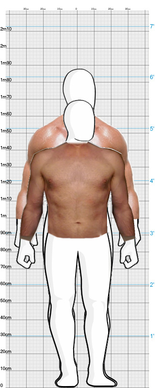 Full Size Comparison