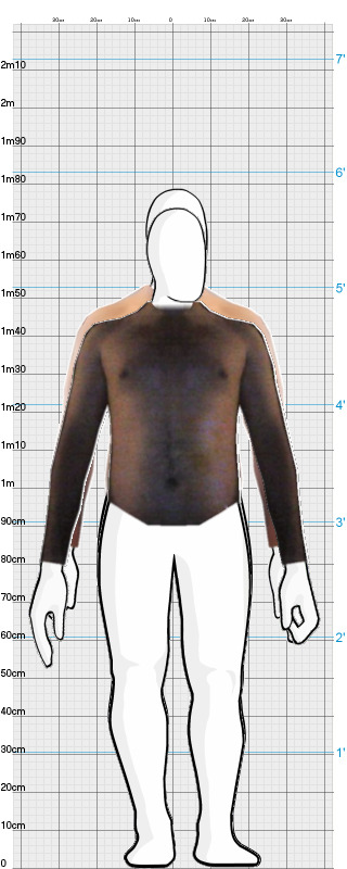 Full Size Comparison