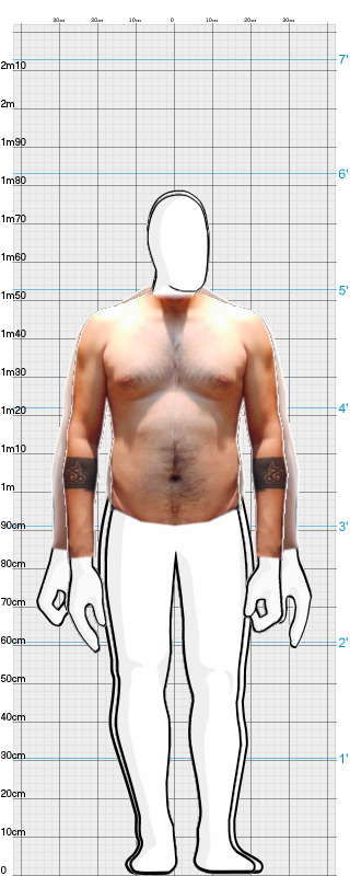 Full Size Comparison