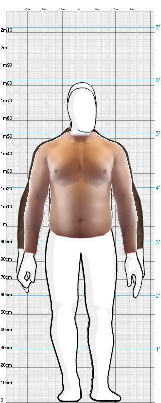 Full Size Comparison