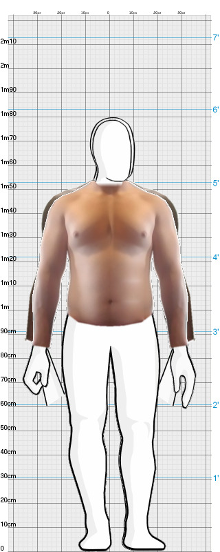 Full Size Comparison