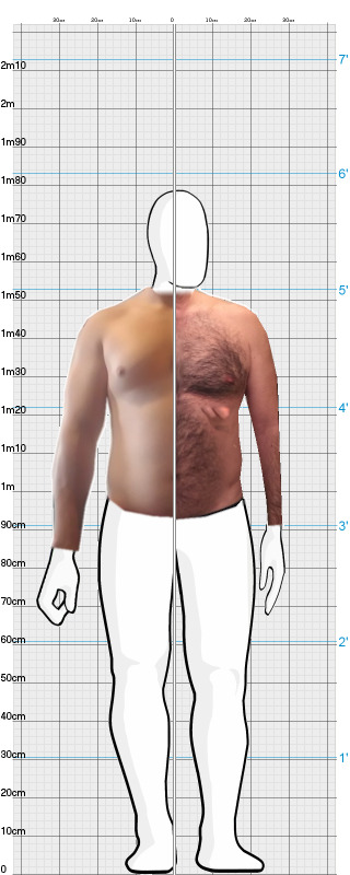 Full Size Comparison