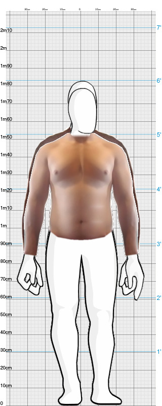 Full Size Comparison