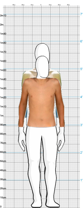 Full Size Comparison