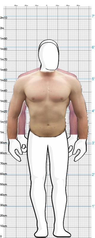 Full Size Comparison