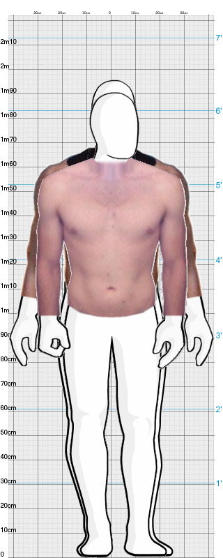 Full Size Comparison