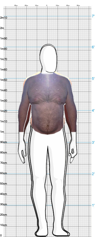 Full Size Comparison