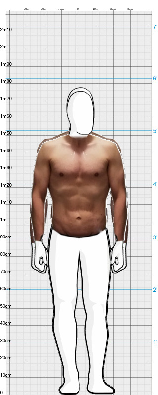 Full Size Comparison