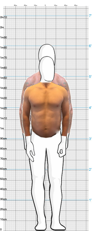 Full Size Comparison