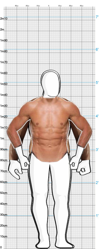 Full Size Comparison