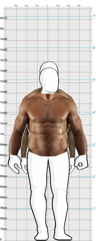 Full Size Comparison