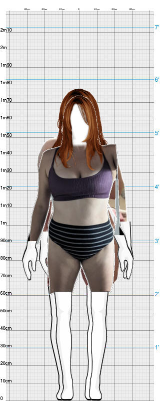 Full Size Comparison