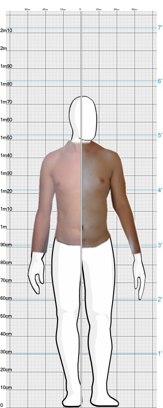 Full Size Comparison