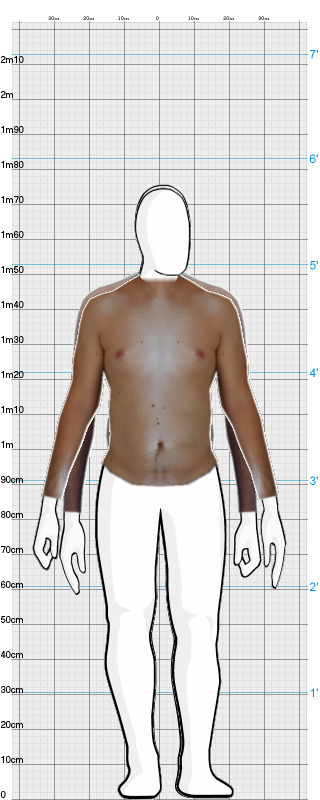 Full Size Comparison