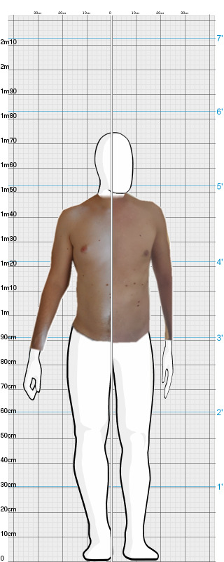 Full Size Comparison