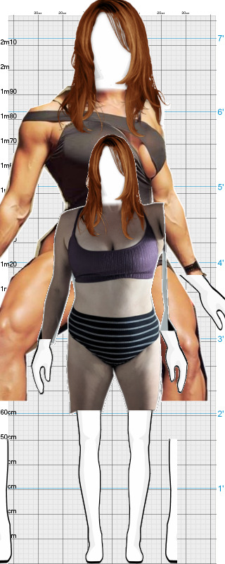 Full Size Comparison