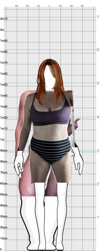 Full Size Comparison