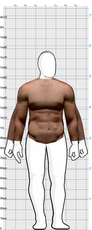 Full Size Comparison