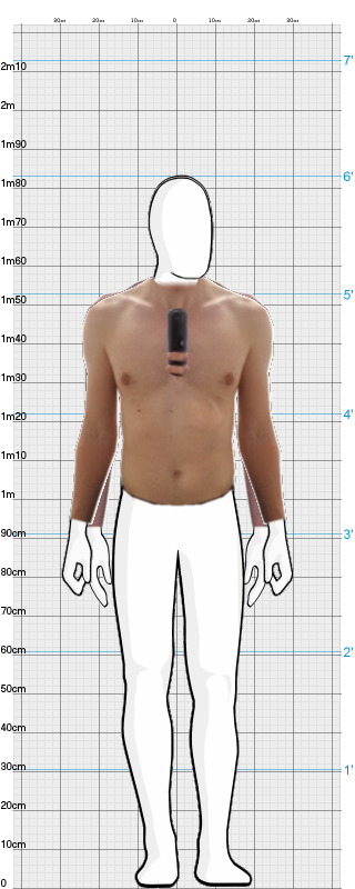 Full Size Comparison