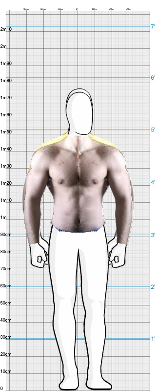 Full Size Comparison