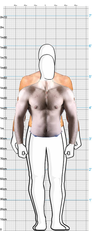 Full Size Comparison