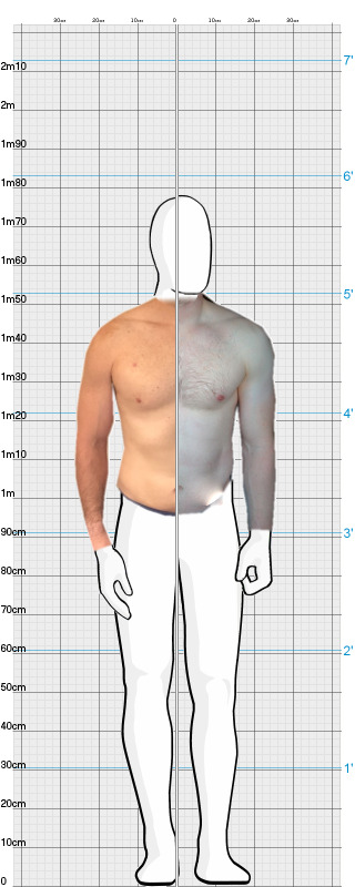 Full Size Comparison