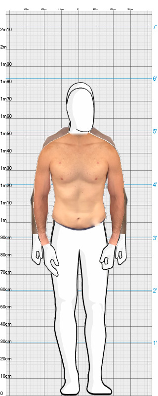 Full Size Comparison