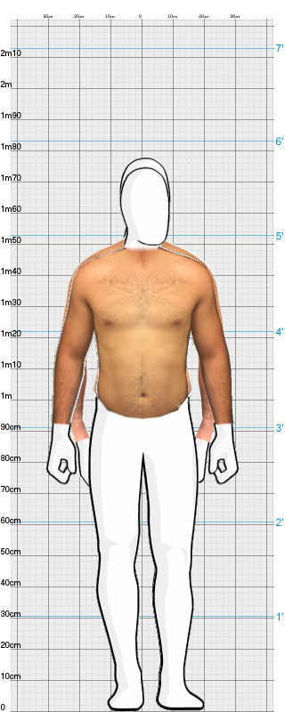 Full Size Comparison