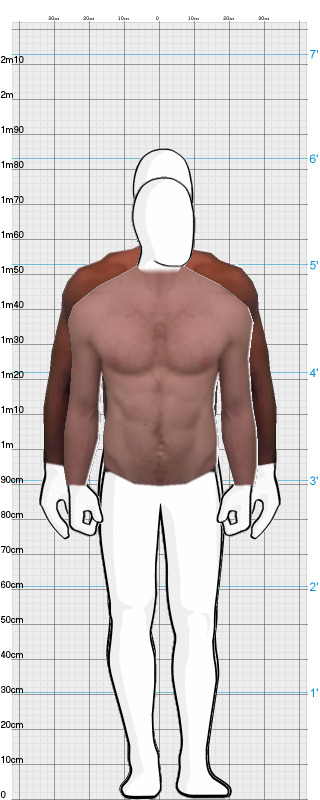 Full Size Comparison