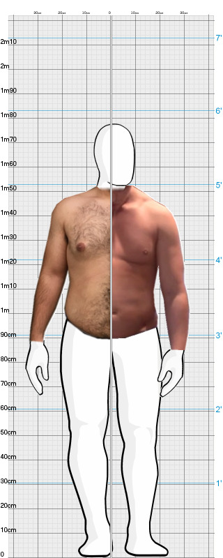 Full Size Comparison