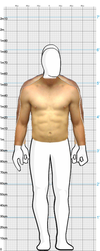 Full Size Comparison