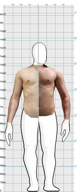 Full Size Comparison