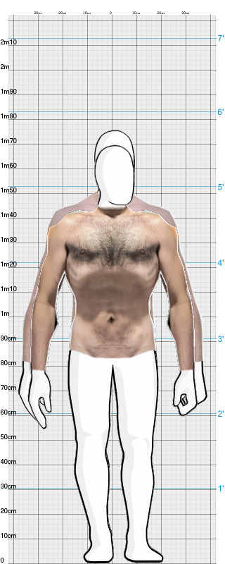 Full Size Comparison