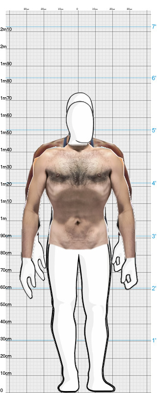 Full Size Comparison