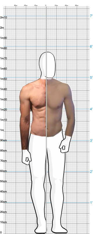 Full Size Comparison