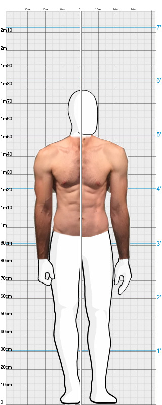 Full Size Comparison