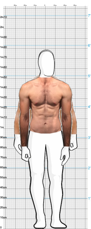 Full Size Comparison