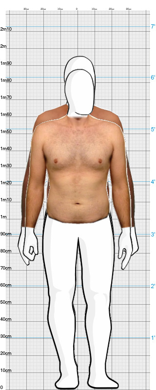 Full Size Comparison