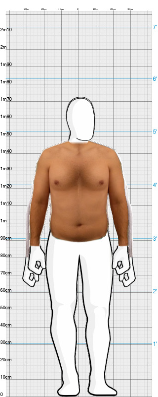 Full Size Comparison