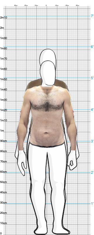 Full Size Comparison