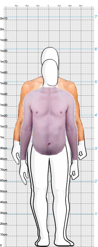 Full Size Comparison