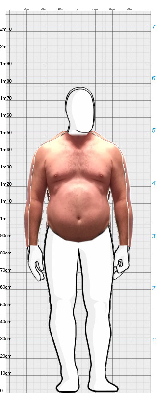 Full Size Comparison