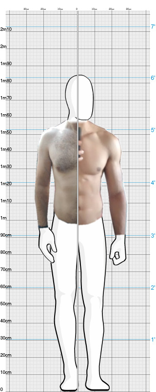 Full Size Comparison